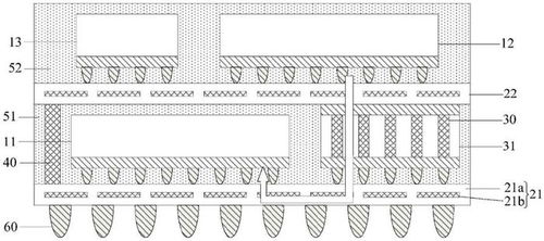 華為公開 芯片封裝結構 其制備方法及終端設備 等專利
